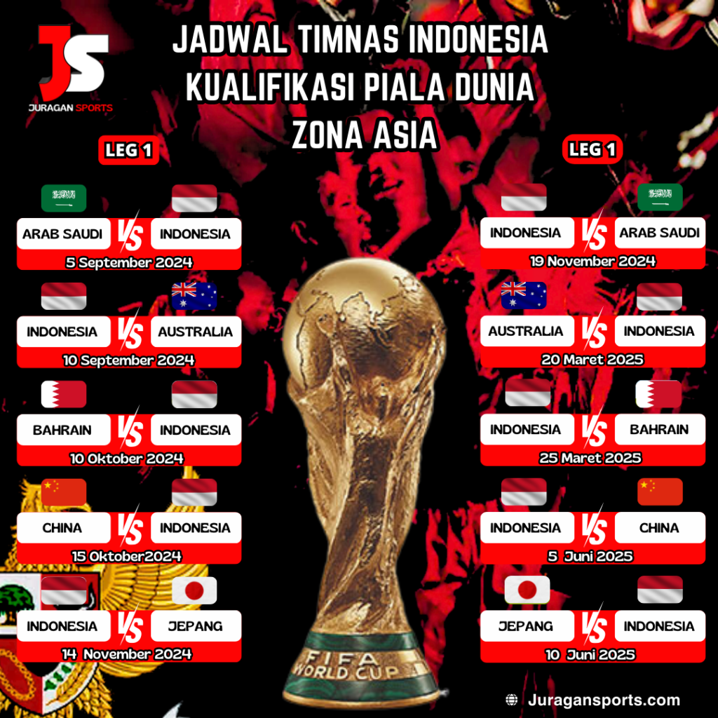 jadwal lengkap timnas indonesia
