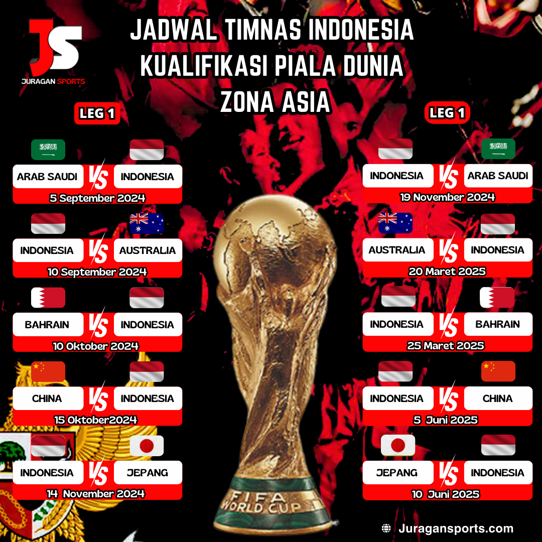 jadwal lengkap timnas indonesia